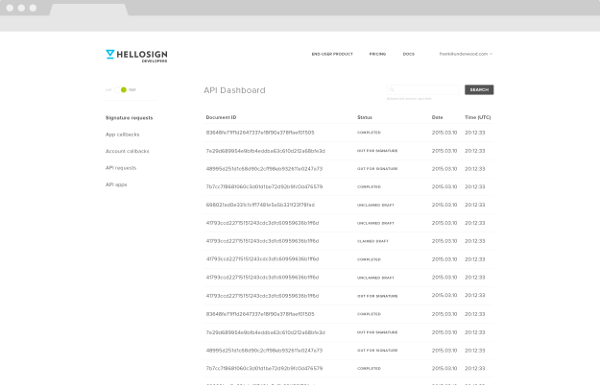 HelloSign API DashBoard