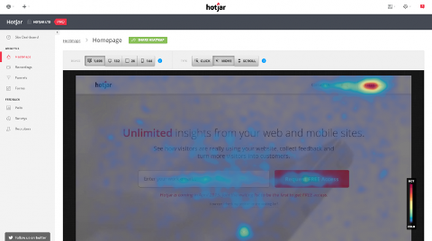 Hotjar Heatmaps
